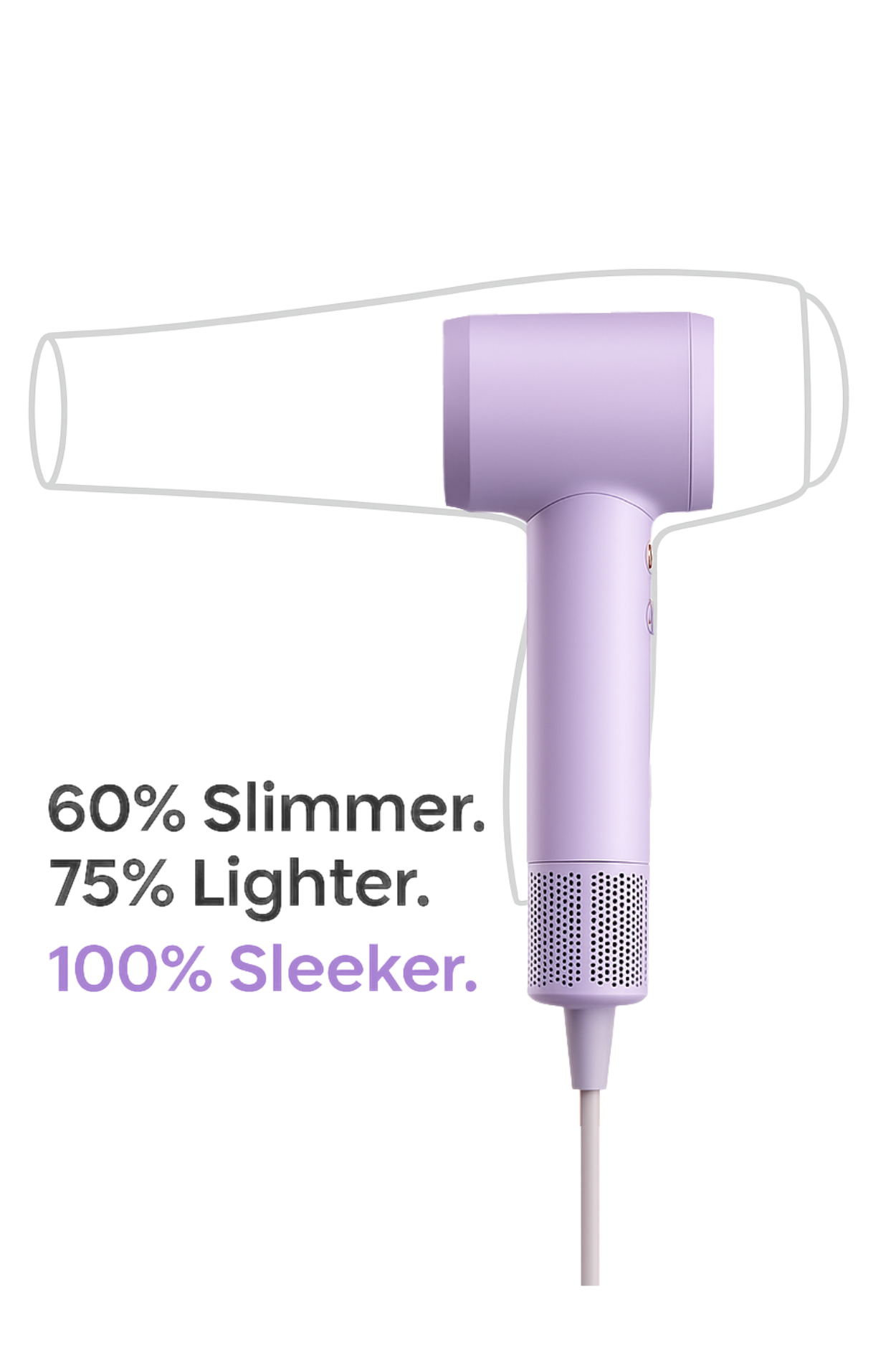 Lavender Ionic Hair Dryer with 3 Heat & 2 Speed Settings
